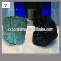 Silicon carbide's price/Silicon carbide powder/Black silicon carbide